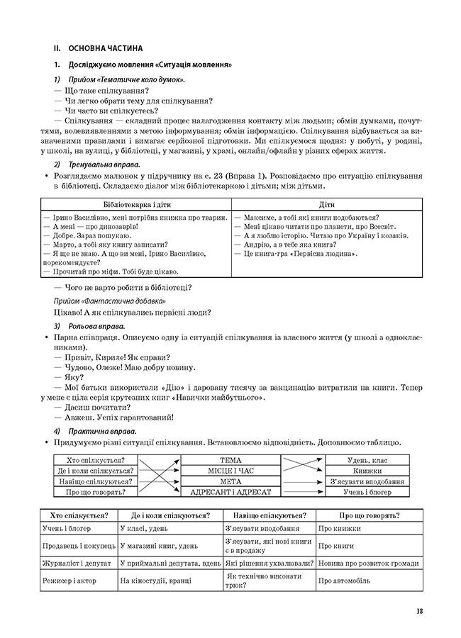 Мій конспект Українська мова та читання 4 клас Частина 1 НУШ До підручнка О.І. Большакової І.Г. Хворостяного Авт: Олійник С. П. Вид-во: Основа - фото 6