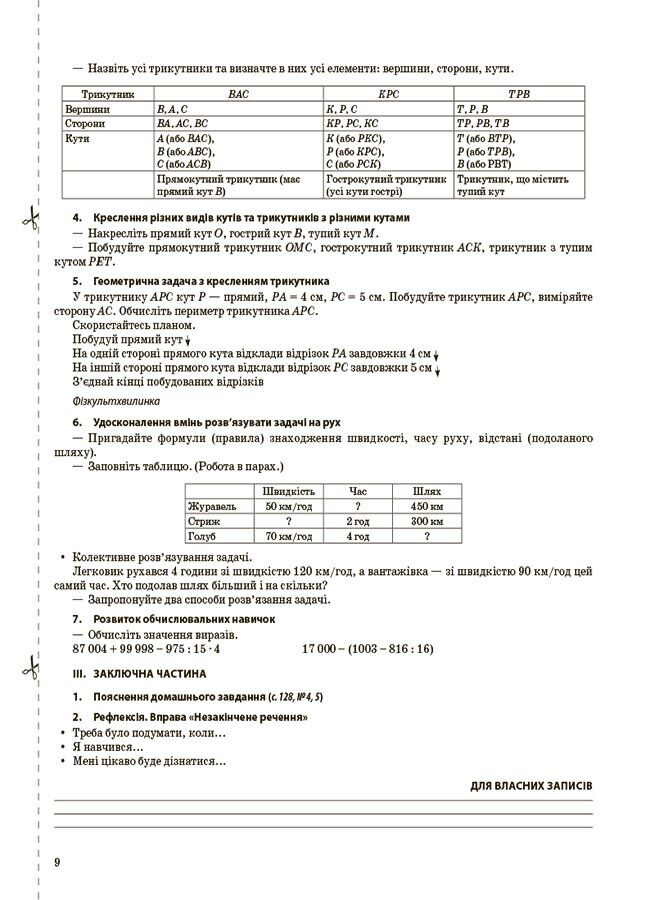 Методика Математика 4 клас НУШ