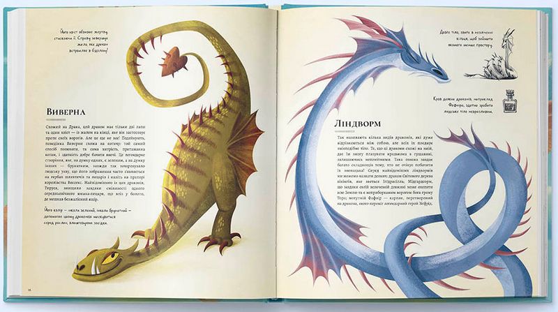 Велика книга драконів - фото 3