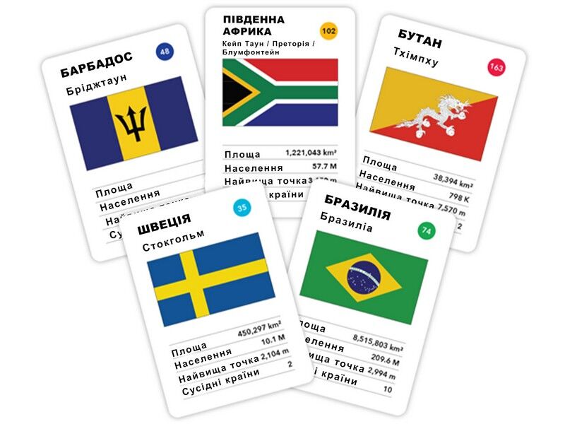 Настільна розвиваюча гра Про країни - фото 6