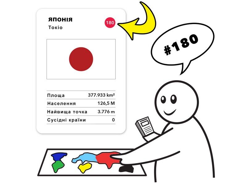 Настільна розвиваюча гра Про країни - фото 7