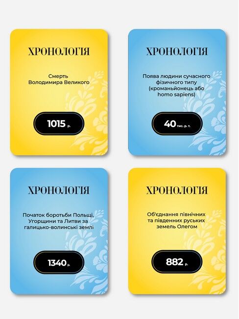 Настільна гра Хронологія - фото 3