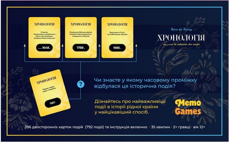 Настільна гра Хронологія - фото 7