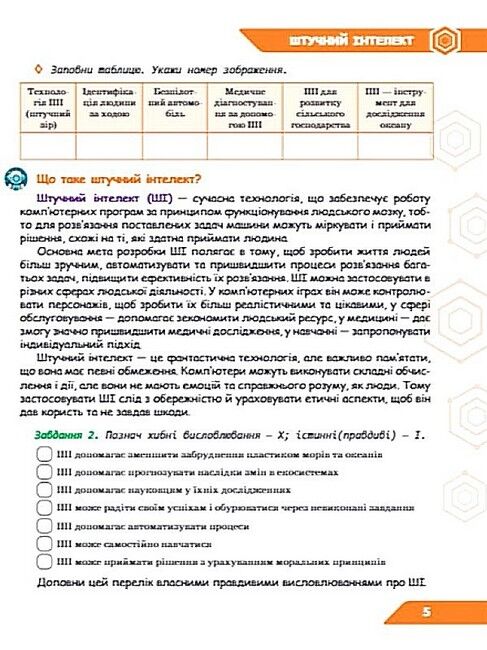 Зошит проєктів з інформатики 6 клас Штучний інтелект + підсумкові роботи НУШ Авт: О.В. Коршунова Т.В. Кученьова Вид-во: Освіта - фото 6