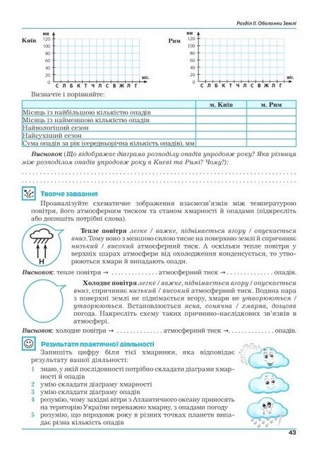 Практикум Географія 6 клас НУШ Авт: І. Вітенко Г. Думанська Вид-во: Аксіома - фото 6