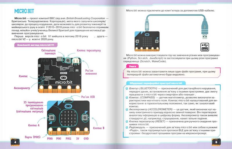 Книга для вчителя Робототехніка на основі Micro:bit 5 клас Авт: О. Ченцов І. Сокол Вид-во: Освіта - фото 3