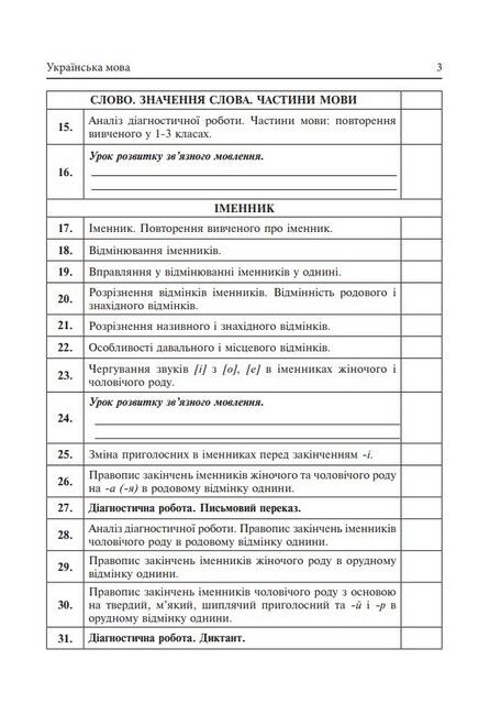 Календарне планування. 4 клас (до підручників видавництва Богдан) - фото 3