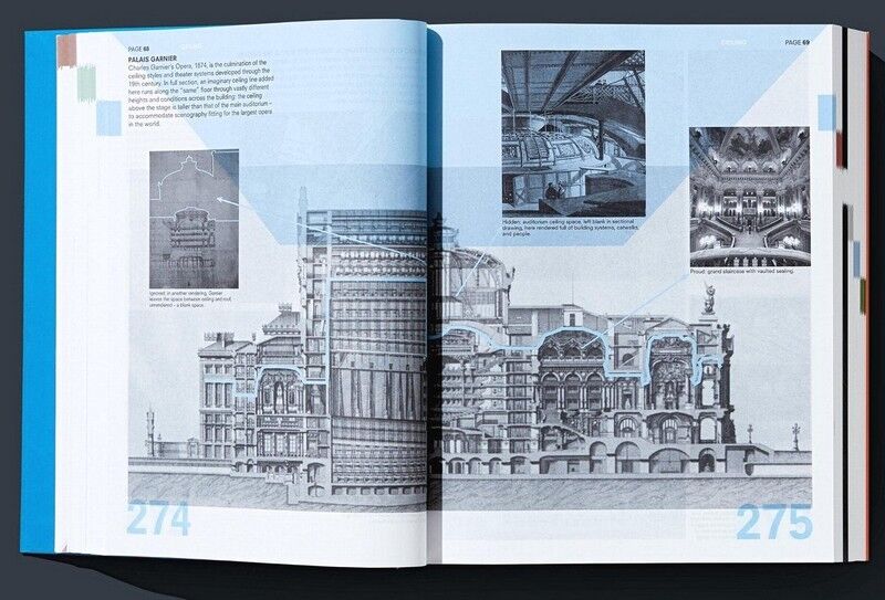 Koolhaas. Elements of Architecture - фото 5