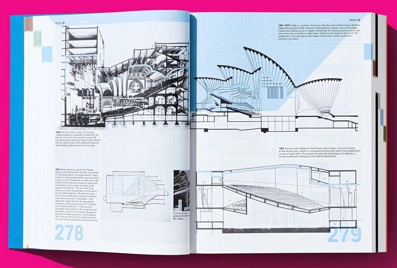 Koolhaas. Elements of Architecture - фото 6