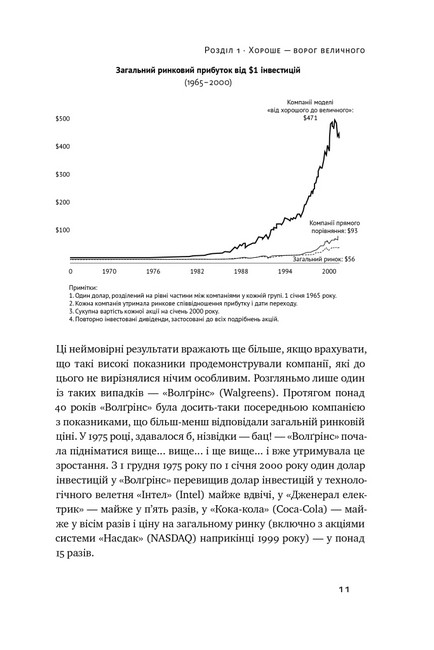 Від хорошого до величного - фото 5