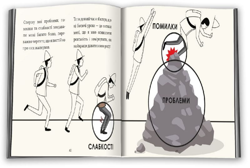Принципи успіху - фото 3