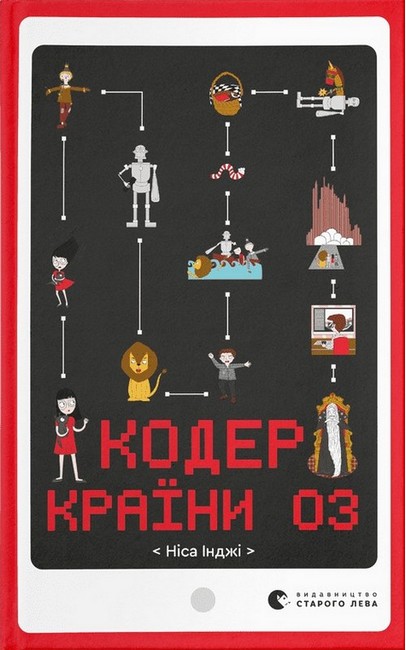 Кодер країни ОЗ - фото 1