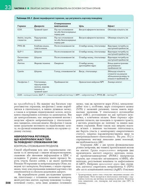 Фармакологія за Рангом і Дейлом. У 2 томах. Том 1. 9-е видання - фото 5