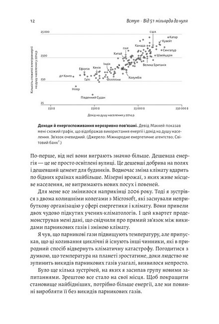 Як відвернути кліматичну катастрофу. Де ми зараз і що нам робити далі Авт: Білл Ґейтс Вид-во: Лабораторія - фото 5