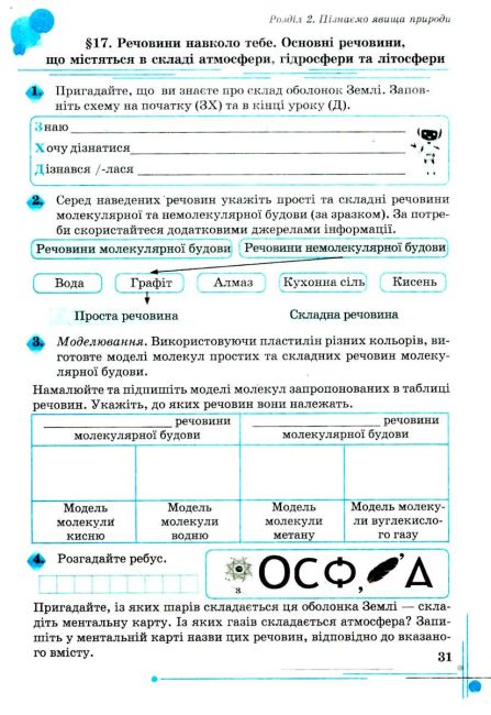 Робочий зошит Пізнаємо природу 6 клас НУШ Авт: Мідак Л.Я. Кокар Н.В. Вид-во: Астон - фото 4