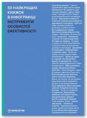 50 найкращих книжок в інфографіці. Інструменти особистої ефективності (українською мовою)