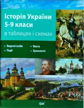 Історія України 5-9 кл Вид,5-е-доп,виправлене Історія України 5-9 кл Вид,5-е-доп,виправлене - Довідники з Історії