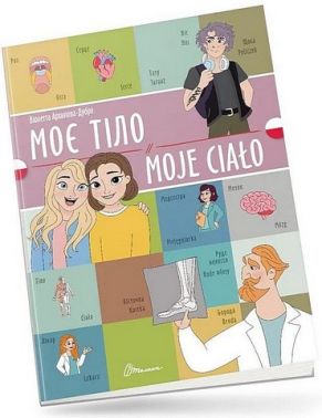 Моє тіло / Moje сialo - Вчимо іноземні мови