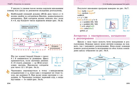 Підручник Інформатика 6 клас НУШ Авт: Бондаренко О. О., Ластовецький В. В., Пилипчук О. П., Шестопалов Є. А. Вид-во: Ранок - фото 6