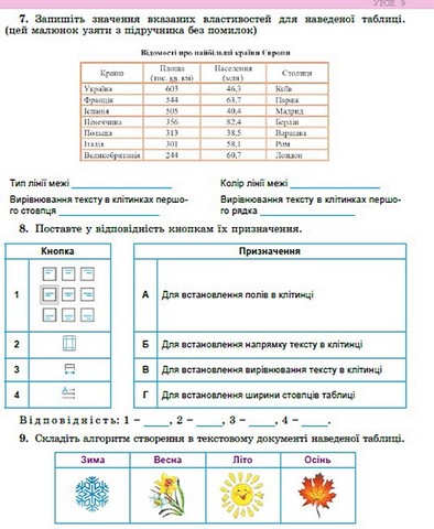 Робочий зошит Інформатика 6 клас НУШ Авт: Ривкінд Й.Я. Лисенко Т.І. Чернікова Л.А. Шакотько В.В. Вид-во: Генеза - фото 7