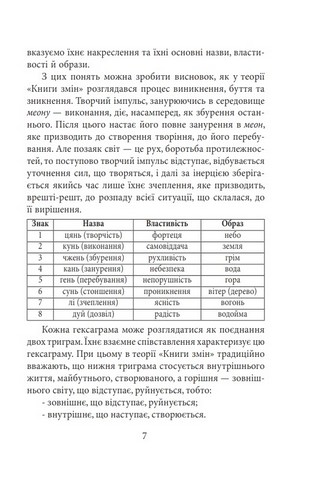 Книга змін - фото 6