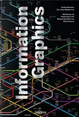 Information Graphics (JUMBO) Information Graphics (JUMBO)