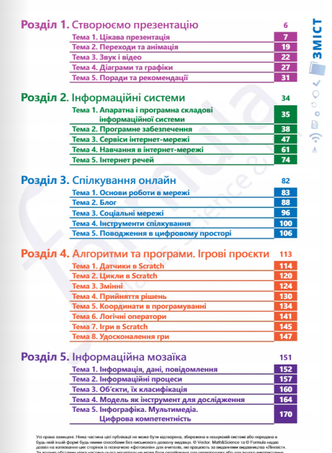 Підручник Інформатика 6 клас НУШ Авт: Джон Ендрю Біос Вид-во: Formula - фото 2