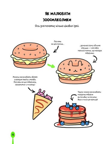 Каваї. Смаколики - фото 6