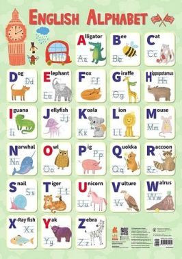 Навчальні плакати. English Alphabet Навчальні плакати. English Alphabet