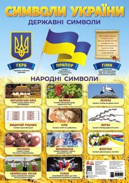 Навчальні плакати. Символи України Навчальні плакати. Символи України