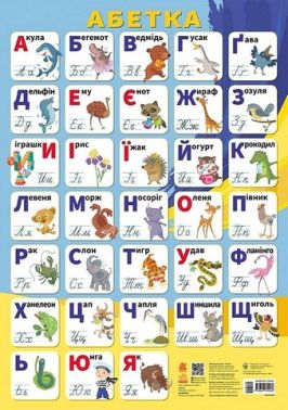 Навчальні плакати. Абетка Навчальні плакати. Абетка