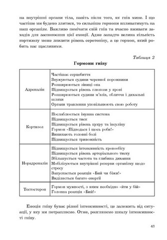 (Не)дитячі емоції: страх, гнів, печаль і радість - фото 3