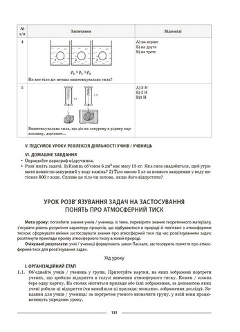 Мій конспект Матеріали до уроків Фізика 7 клас НУШ Авт: О. Антикуз Вид-во: Основа - фото 2