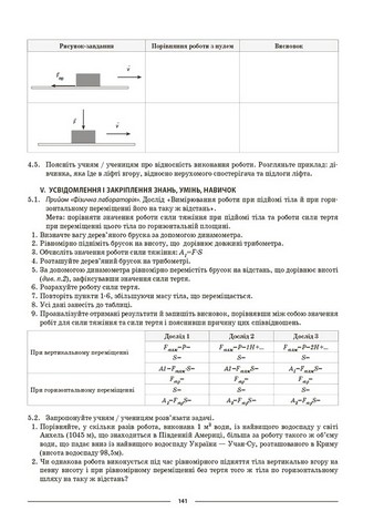 Мій конспект Матеріали до уроків Фізика 7 клас НУШ Авт: О. Антикуз Вид-во: Основа - фото 8