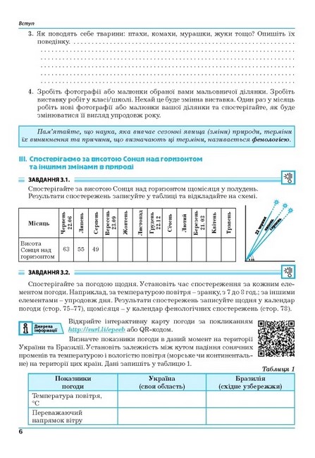 Практикум Географія Планета Земля 6 клас НУШ До програми С.Г. Коберніка та ін. Авт: Г. Думанська І. Вітенко Вид-во: Аксіома - фото 4