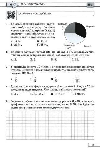 Самостійні та контрольні роботи з алебри 7 клас НУШ Авт: Тарасенкова Н.А. та ін. Вид-во: Оріон - фото 5