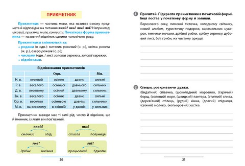 Правила та практикум Українська мова 4 клас НУШ Авт: Сіліч С.О. Вид-во: УЛА - фото 3