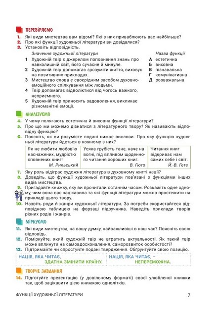 Підручник Українська література 7 клас НУШ Авт: В.В. Заболотний О.В. Заболотний та ін. Вид-во: Літера - фото 8