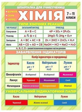 Шпаргалка Хімія 7-11 класи Вид-во: Ранок Шпаргалка Хімія 7-11 класи Вид-во: Ранок - Зошити Хімія 7 клас НУШ