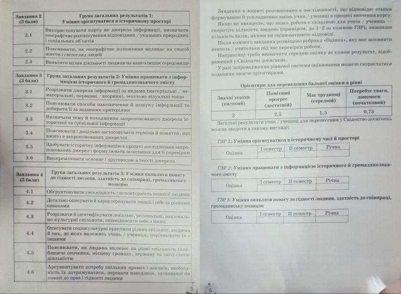 Зошит моїх досягнень Всесвітня історія 7 клас НУШ Авт: Галегова О.В. Вид-во: Освіта - фото 4