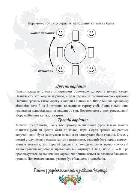 Be Ukrainian. Настільна гра - фото 6