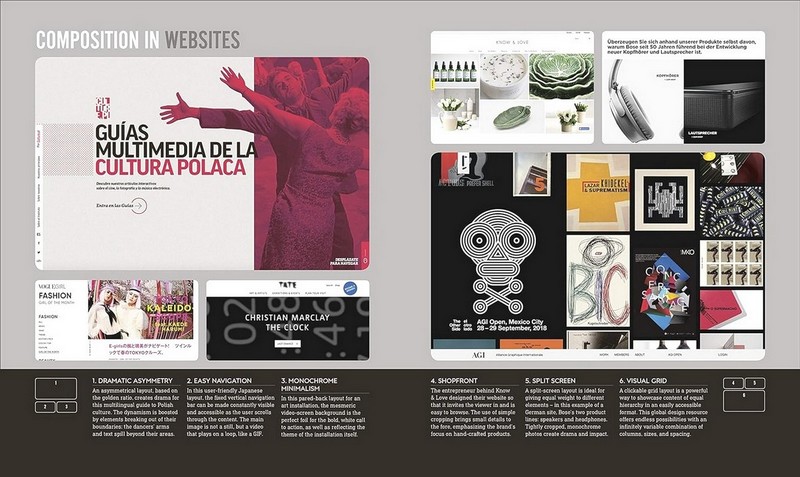 Graphic Design For Everyone - фото 6