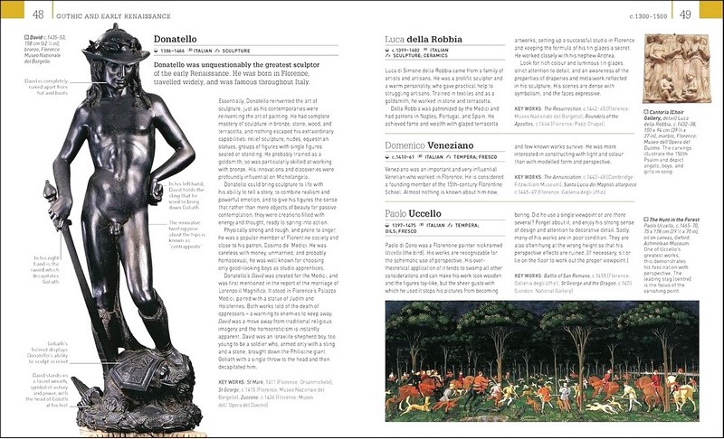 Art. A Visual History - фото 2
