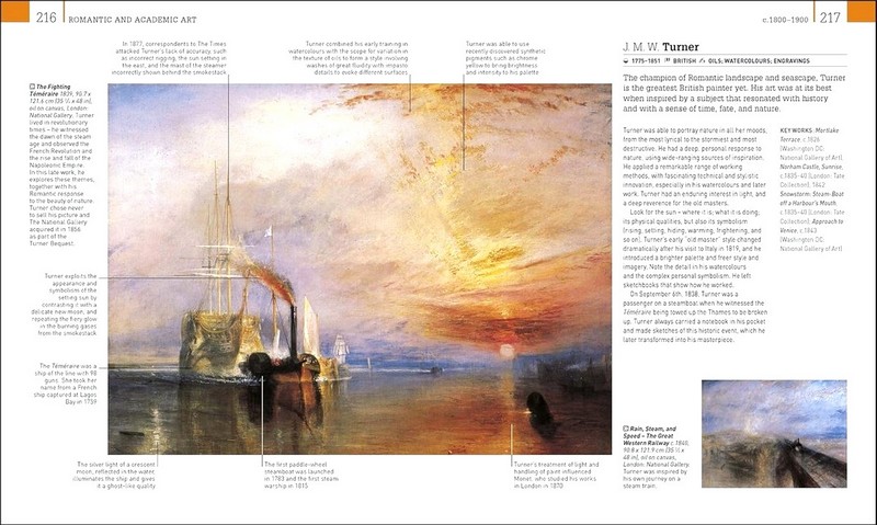 Art. A Visual History - фото 3