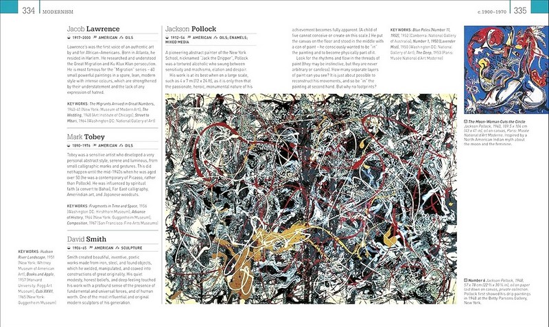 Art. A Visual History - фото 5