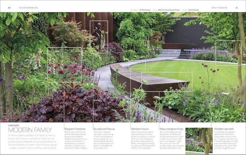 RHS Encyclopedia of Garden Design - фото 4