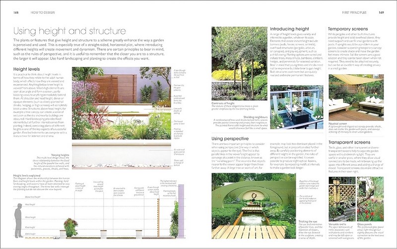 RHS Encyclopedia of Garden Design - фото 5