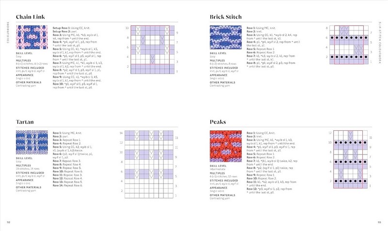 Knitting Stitches. Step by Step. More than 150 Essential Stitches to Knit, Purl, and Perfect - фото 7