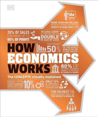 How Economics Works How Economics Works