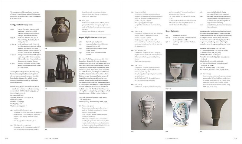 Studio Ceramics - фото 12